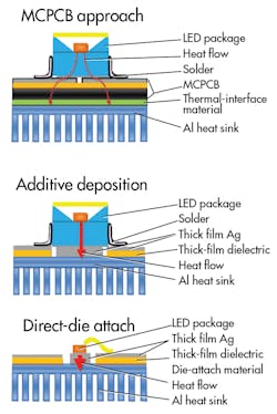 Machinedesign Com Sites Machinedesign com Files Uploads 2013 06 306 Ma Da382 Machinedesign Com Sites Machinedesign com Files Uploads 2013 06 306 Ma Da382