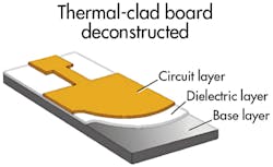 Machinedesign Com Sites Machinedesign com Files Uploads 2013 06 306 Ma Da383 Machinedesign Com Sites Machinedesign com Files Uploads 2013 06 306 Ma Da383