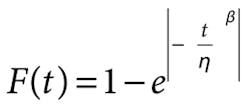Machinedesign Com Sites Machinedesign com Files Uploads 2013 06 Eq3 Weibull Sm Machinedesign Com Sites Machinedesign com Files Uploads 2013 06 Eq3 Weibull Sm