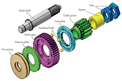 Machinedesign Com Sites Machinedesign com Files Uploads 2013 07 11352 Sm Spirol Machinedesign Com Sites Machinedesign com Files Uploads 2013 07 11352 Sm Spirol