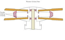 Machinedesign Com Sites Machinedesign com Files Uploads 2013 07 Helicopter Fig1a Machinedesign Com Sites Machinedesign com Files Uploads 2013 07 Helicopter Fig1a