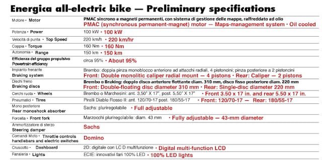 Machinedesign Com Sites Machinedesign com Files Uploads 2013 07 Energica E Bike Specifications 0