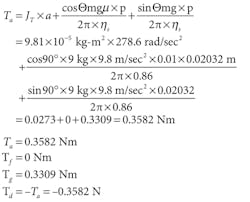 Machinedesign Com Sites Machinedesign com Files Uploads 2013 08 11372 Ee Eq6c Machinedesign Com Sites Machinedesign com Files Uploads 2013 08 11372 Ee Eq6c