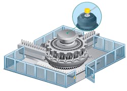 Machinedesign Com Sites Machinedesign com Files Uploads 2013 08 11373 Ee Encoders Machinedesign Com Sites Machinedesign com Files Uploads 2013 08 11373 Ee Encoders