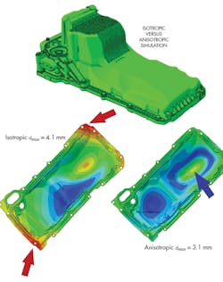 Machinedesign Com Sites Machinedesign com Files Uploads 2013 08 11376 Lf Lead Machinedesign Com Sites Machinedesign com Files Uploads 2013 08 11376 Lf Lead
