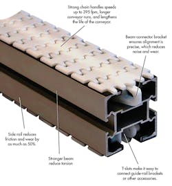 Machinedesign Com Sites Machinedesign com Files Uploads 2013 08 11387 Sm2 Machinedesign Com Sites Machinedesign com Files Uploads 2013 08 11387 Sm2