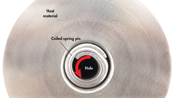 Using Coiled Spring-pin Hinges | Machine Design