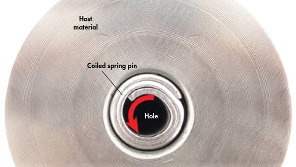 Using Coiled Spring-pin Hinges | Machine Design