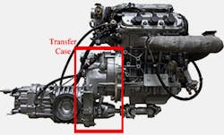 Machinedesign Com Sites Machinedesign com Files Uploads 2013 08 Transmission Img1 Machinedesign Com Sites Machinedesign com Files Uploads 2013 08 Transmission Img1