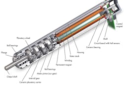 Machinedesign Com Sites Machinedesign com Files Uploads 2013 09 12385 Motor Machinedesign Com Sites Machinedesign com Files Uploads 2013 09 12385 Motor