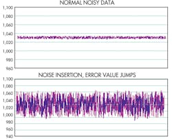 Machinedesign Com Sites Machinedesign com Files Uploads 2013 09 12389 Lt Downtime5 6 Machinedesign Com Sites Machinedesign com Files Uploads 2013 09 12389 Lt Downtime5 6