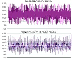 Machinedesign Com Sites Machinedesign com Files Uploads 2013 09 12389 Lt Downtime8 Machinedesign Com Sites Machinedesign com Files Uploads 2013 09 12389 Lt Downtime8