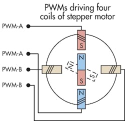 Machinedesign Com Sites Machinedesign com Files Uploads 2013 06 11424 Ee Pw Ms Driving Four Machinedesign Com Sites Machinedesign com Files Uploads 2013 06 11424 Ee Pw Ms Driving Four