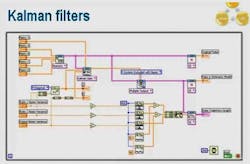 Machinedesign Com Sites Machinedesign com Files Uploads 2013 09 11409 Lt Kalman Filt Machinedesign Com Sites Machinedesign com Files Uploads 2013 09 11409 Lt Kalman Filt