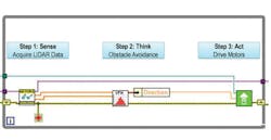 Machinedesign Com Sites Machinedesign com Files Uploads 2013 09 11409 Lt Simple Mobi Machinedesign Com Sites Machinedesign com Files Uploads 2013 09 11409 Lt Simple Mobi