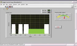 Machinedesign Com Sites Machinedesign com Files Uploads 2013 09 11409 Lt Steering An Machinedesign Com Sites Machinedesign com Files Uploads 2013 09 11409 Lt Steering An