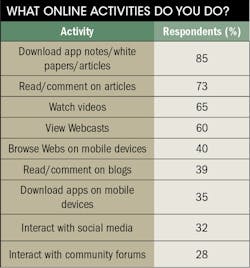 Machinedesign Com Sites Machinedesign com Files Uploads 2013 10 11420 Sm Online2 Machinedesign Com Sites Machinedesign com Files Uploads 2013 10 11420 Sm Online2