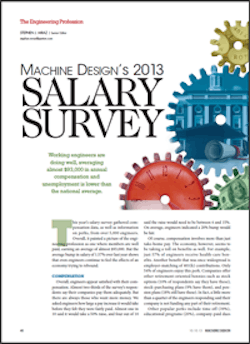 Machinedesign Com Sites Machinedesign com Files Uploads 2013 10 Cover Machinedesign Com Sites Machinedesign com Files Uploads 2013 10 Cover