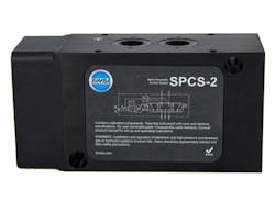 Machinedesign Com Sites Machinedesign com Files Uploads 2013 11 Bimba Dg Spcs Mc Sys Machinedesign Com Sites Machinedesign com Files Uploads 2013 11 Bimba Dg Spcs Mc Sys