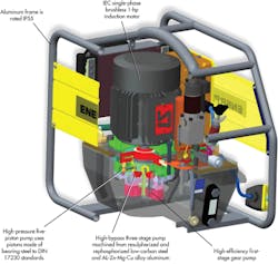 Machinedesign Com Sites Machinedesign com Files Uploads 2013 11 Enerpac Tq 700 Electric Pump Machinedesign Com Sites Machinedesign com Files Uploads 2013 11 Enerpac Tq 700 Electric Pump