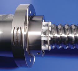 Machinedesign Com Sites Machinedesign com Files Uploads 2013 11 Md Ballscrew Fingers Machinedesign Com Sites Machinedesign com Files Uploads 2013 11 Md Ballscrew Fingers