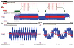 Machinedesign Com Sites Machinedesign com Files Uploads 2013 11 Md Ev Testing 3 Machinedesign Com Sites Machinedesign com Files Uploads 2013 11 Md Ev Testing 3