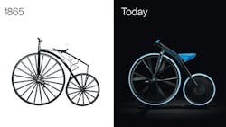 Machinedesign Com Sites Machinedesign com Files Uploads 2013 11 Penny Farthing Then Now Machinedesign Com Sites Machinedesign com Files Uploads 2013 11 Penny Farthing Then Now