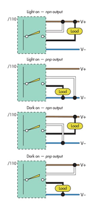 Sensor Sense: Push-pull output benefits