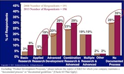 Machinedesign Com Sites Machinedesign com Files Uploads 2013 09 121213 Goldense 2 Machinedesign Com Sites Machinedesign com Files Uploads 2013 09 121213 Goldense 2