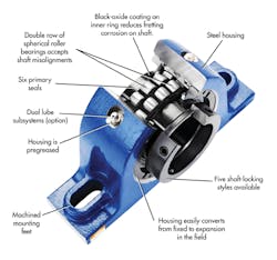 Machinedesign Com Sites Machinedesign com Files Uploads 2013 09 121213 Timken Bearing Machinedesign Com Sites Machinedesign com Files Uploads 2013 09 121213 Timken Bearing