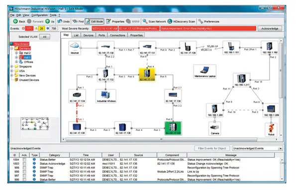 Basics of industrial network-management software | Machine Design