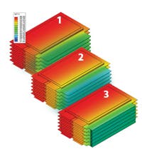 Machinedesign Com Sites Machinedesign com Files Uploads 2014 02 021314 Ee Simulia 5 123 Machinedesign Com Sites Machinedesign com Files Uploads 2014 02 021314 Ee Simulia 5 123