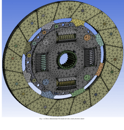 Machinedesign Com Sites Machinedesign com Files Uploads 2014 02 1 Fea Clutch Machinedesign Com Sites Machinedesign com Files Uploads 2014 02 1 Fea Clutch