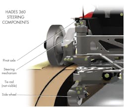 Machinedesign Com Sites Machinedesign com Files Uploads 2014 02 308 Ma Da22 Machinedesign Com Sites Machinedesign com Files Uploads 2014 02 308 Ma Da22