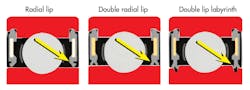 Machinedesign Com Sites Machinedesign com Files Uploads 2014 02 402 Ma Da60 65 Lf Bearing Env 2 Machinedesign Com Sites Machinedesign com Files Uploads 2014 02 402 Ma Da60 65 Lf Bearing Env 2