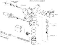 Machinedesign Com Sites Machinedesign com Files Uploads 2014 02 Encoder Lt Sidewinder Machinedesign Com Sites Machinedesign com Files Uploads 2014 02 Encoder Lt Sidewinder