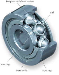 Machinedesign Com Sites Machinedesign com Files Uploads 2014 02 Lf Bearing Env Machinedesign Com Sites Machinedesign com Files Uploads 2014 02 Lf Bearing Env