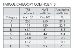 Machinedesign Com Sites Machinedesign com Files Uploads 2014 03 403 Ma Da54 Machinedesign Com Sites Machinedesign com Files Uploads 2014 03 403 Ma Da54