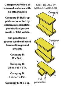 Machinedesign Com Sites Machinedesign com Files Uploads 2014 03 403 Ma Da57 Machinedesign Com Sites Machinedesign com Files Uploads 2014 03 403 Ma Da57