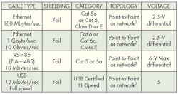 Machinedesign Com Sites Machinedesign com Files Uploads 2014 03 403 Ma Da74 Machinedesign Com Sites Machinedesign com Files Uploads 2014 03 403 Ma Da74