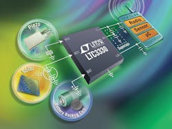 Machinedesign Com Sites Machinedesign com Files Uploads 2014 03 404 Ma Da Sm Lead Machinedesign Com Sites Machinedesign com Files Uploads 2014 03 404 Ma Da Sm Lead