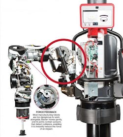 Machinedesign Com Sites Machinedesign com Files Uploads 2014 03 Baxter Robot Compliant Actuator