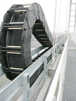 Machinedesign Com Sites Machinedesign com Files Uploads 2014 03 Close Up Of Carrier Machinedesign Com Sites Machinedesign com Files Uploads 2014 03 Close Up Of Carrier