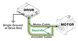 Machinedesign Com Sites Machinedesign com Files Uploads 2014 03 Ee 4 Switching Emmision Ok Machinedesign Com Sites Machinedesign com Files Uploads 2014 03 Ee 4 Switching Emmision Ok
