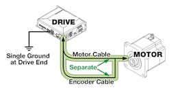Machinedesign Com Sites Machinedesign com Files Uploads 2014 03 Ee 4 Switching Emmision Ok Machinedesign Com Sites Machinedesign com Files Uploads 2014 03 Ee 4 Switching Emmision Ok