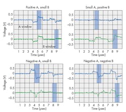 Machinedesign Com Sites Machinedesign com Files Uploads 2014 03 Ee 6 Quicksilver Machinedesign Com Sites Machinedesign com Files Uploads 2014 03 Ee 6 Quicksilver