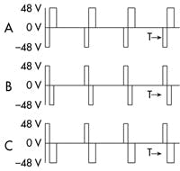 Machinedesign Com Sites Machinedesign com Files Uploads 2014 03 Ee 6 Plot Of Chopping Machinedesign Com Sites Machinedesign com Files Uploads 2014 03 Ee 6 Plot Of Chopping