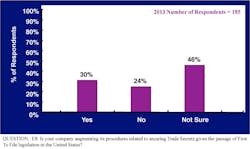Machinedesign Com Sites Machinedesign com Files Uploads 2014 03 Gopd10 Figure 1v1 Machinedesign Com Sites Machinedesign com Files Uploads 2014 03 Gopd10 Figure 1v1