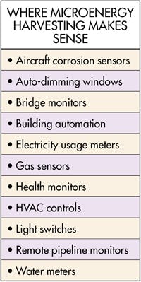 Machinedesign Com Sites Machinedesign com Files Uploads 2014 03 Microenergy Machinedesign Com Sites Machinedesign com Files Uploads 2014 03 Microenergy