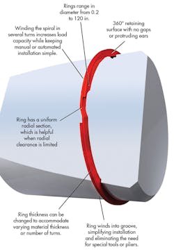 Machinedesign Com Sites Machinedesign com Files Uploads 2014 03 Sm Whats Inside Machinedesign Com Sites Machinedesign com Files Uploads 2014 03 Sm Whats Inside